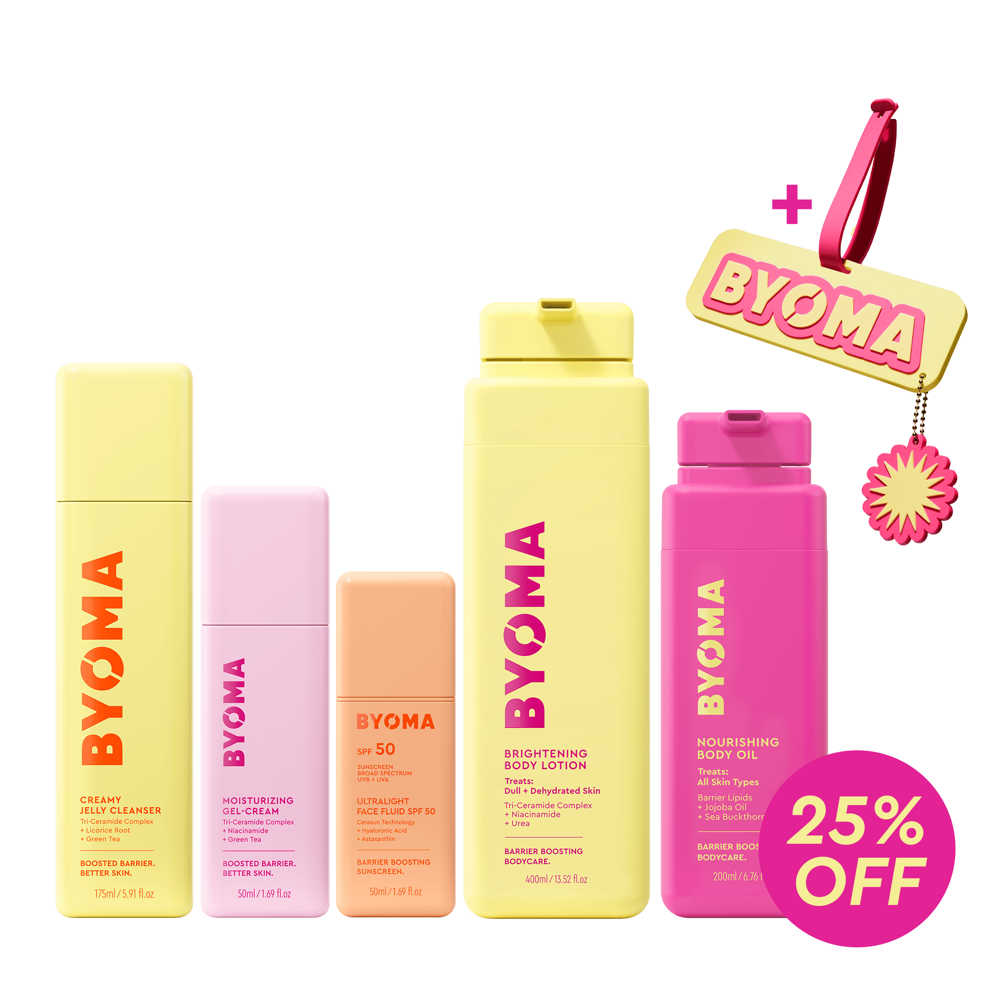 Bundle3US.png